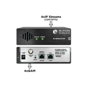 4K MOD 4 K Modulator