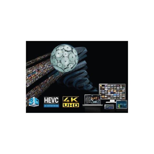 832201 OTT Multiscreen Adaptive Transcoder Live