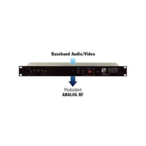 AM-60-860 Agile Modulator 860 MHz