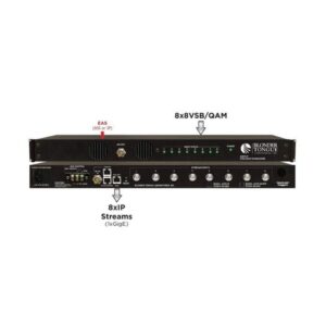 AQT8-QAM/IP 8VSB transcoder to QAM or IP