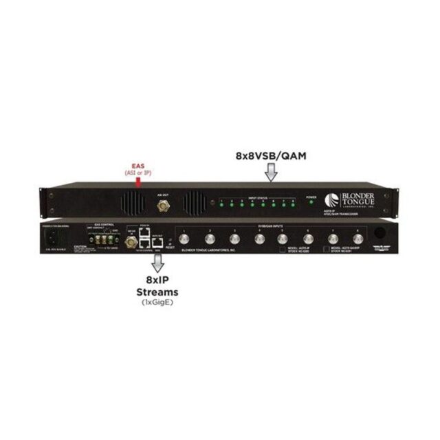 AQT8-QAM/IP 8VSB transcoder to QAM or IP