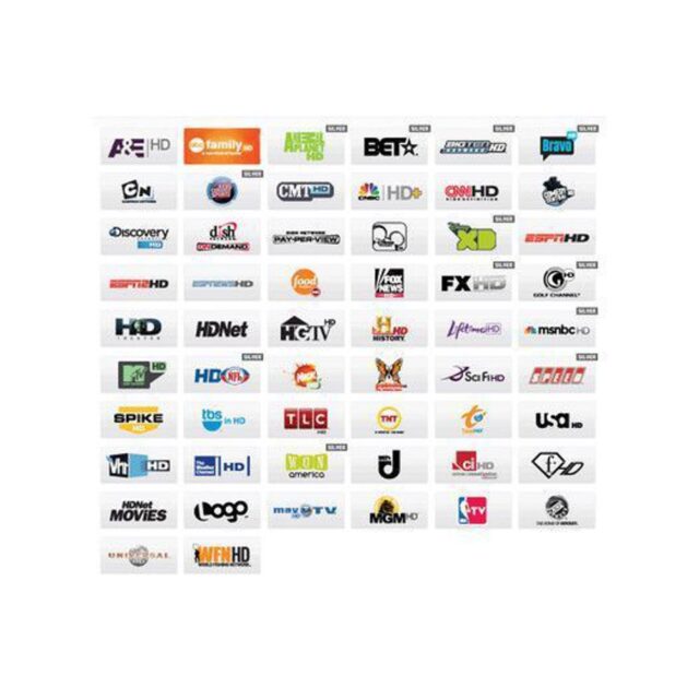 MDU Bulk Programming package for Dish Network
