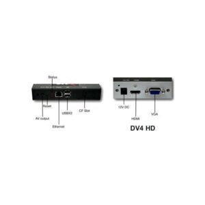 DV4 HD5