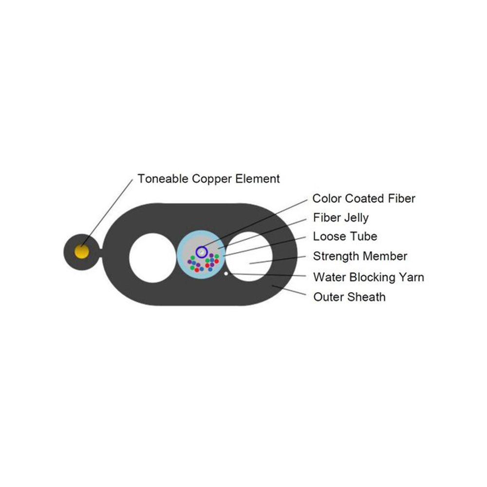 Corning - Corning Drop Cable, Fiber Optic, Flat, Toneable, 2 Count