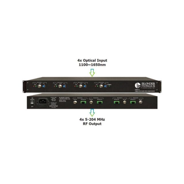 FRPR-2 Dual Return Path Receiver