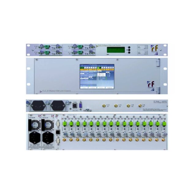 Fiber Link RF-Over-Fiber Series