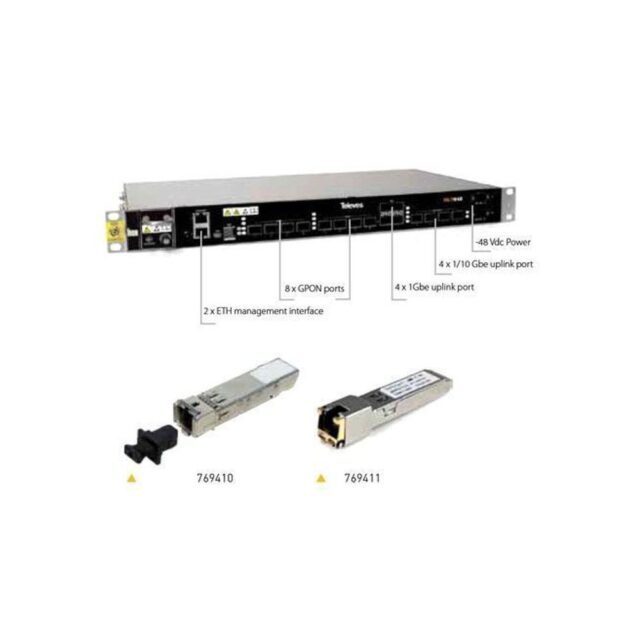 SFP-GBE Optical Line Terminal