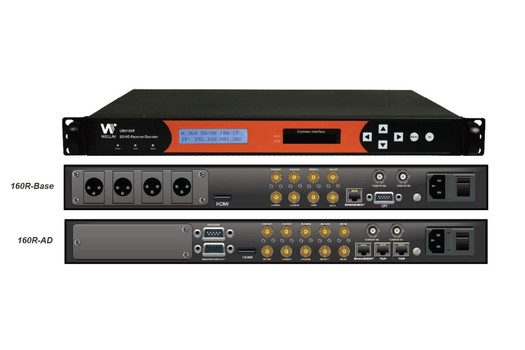 UMH160R Receiver Decoder