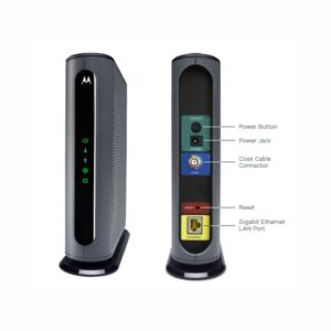 MB7621 24x8 DOCSIS 3.0 Cable Modem