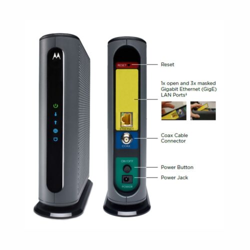 MB8600 32x8 6,000 Mbps DOCSIS 3.1 Cable Modem Toner Cable