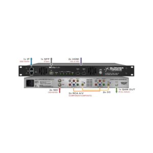 CLEARVIEW HD2X ABR QAM IP 2 Channel Video Encoder