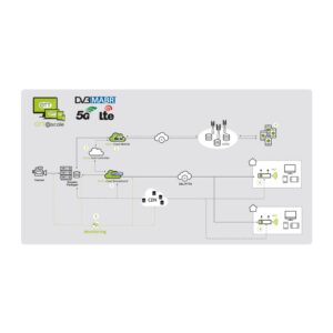 MediaCast Broadband Multicast Server