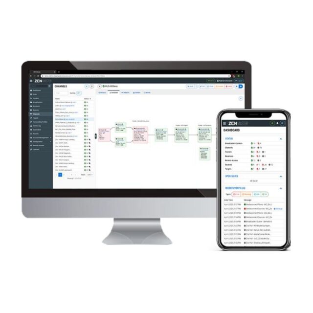 Zenmaster Command and Control Streaming Infrastructure