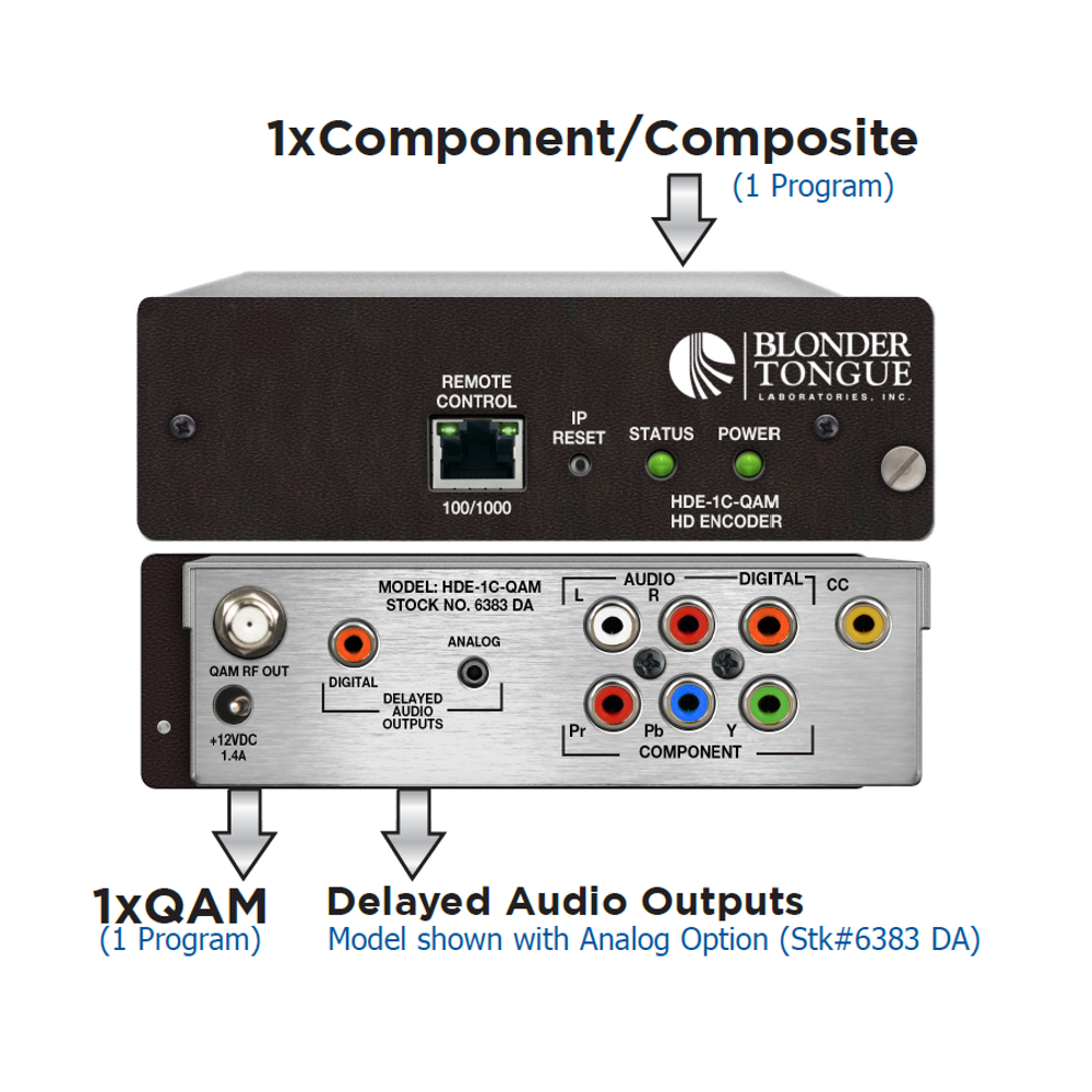 Blonder Tongue HDE-1C-QAM Encoder